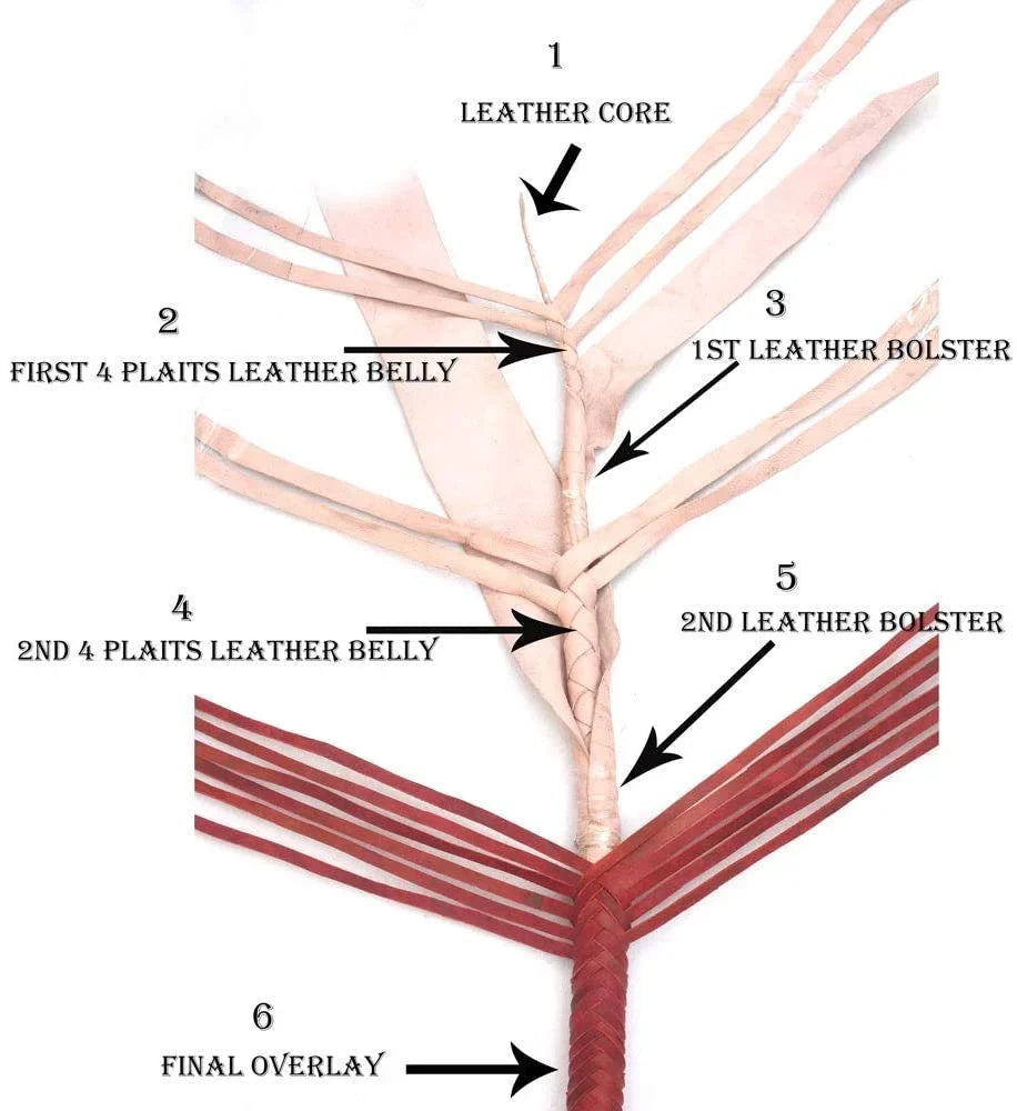 Authentic Snake Black Leather Bull Whip – Performance